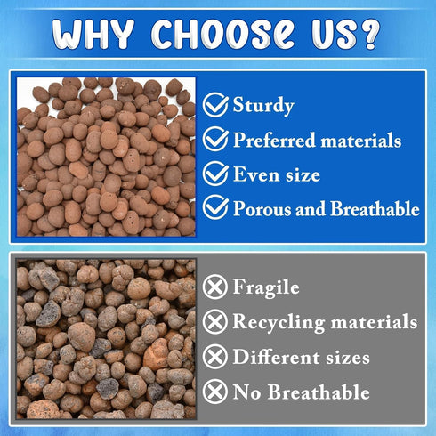 10LBS ZeeDix Lightweight Expanded Clay Pebbles - pH-Balanced Hydroponic Growing Media for Aquaponics & Indoor Plants