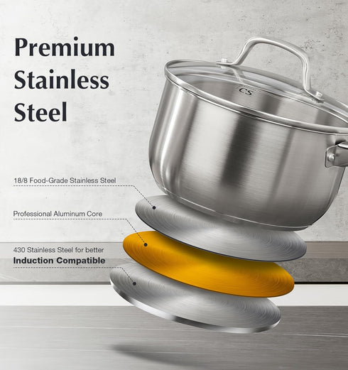 KOCH SYSTEME CS 2QT Stainless Steel Saucepan with Lid, Premium Induction Pot, Easy to Clean
