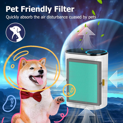 MK04 Air Filter Replacement for MK04 MG04JH Air Purifier, 4-in-1 H13 True HEPA High-Efficiency Activated Carbon Filter,