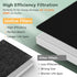 AP-1512HH Filter Set Replacement for Coway Airmega - 1 True HEPA & 2 Carbon Pre-Filters, Compared to Part #3304899