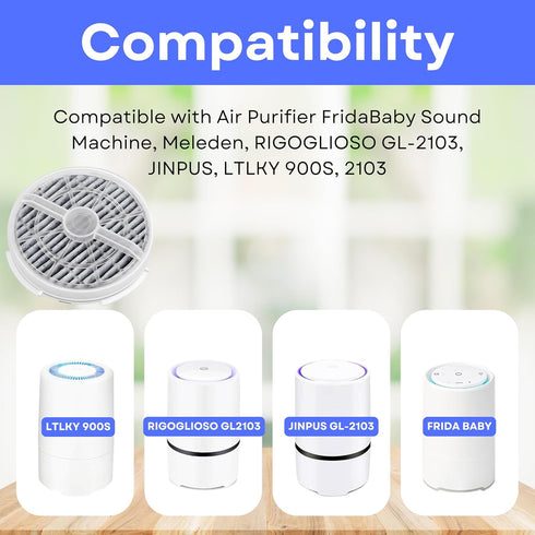 Nispira Activated Carbon HEPA Filter Replacement, For Air Purifier FridaBaby Sound Machine, 4 Pack