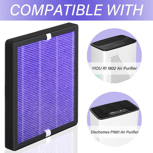 R1 HEPA Filter Replacement Compatible with YIOU R1 P1802 and Elechomes P1801, Deep Purple, 2 Pack