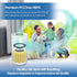 VK-6067B Pet Allergy Filter for Vremi Air Purifier, Compatible with VRM010685N and Hokeki, 360° H13 True HEPA Filter