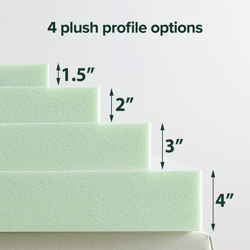 ZINUS 2 Inch Green Tea Memory Foam Mattress Topper, Smaller Convenient WonderBox Packaging, Pressure-Relieving Layers,