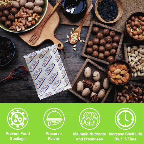 300cc Oxygen Absorbers for Food Storage - 120 Packs (12 x Packs of 10), Food Grade with Oxygen Indicator, Mylar Bags,