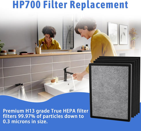 True HEPA Replacement Filter for Hunter HP700 Series Air Purifier, includes 1 H13 HEPA Filter and 4 Pre-Filters