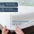 SafeRest Waterproof Full Size Mattress Protector - Fitted with Stretchable Pockets - Machine Washable Cotton Blend