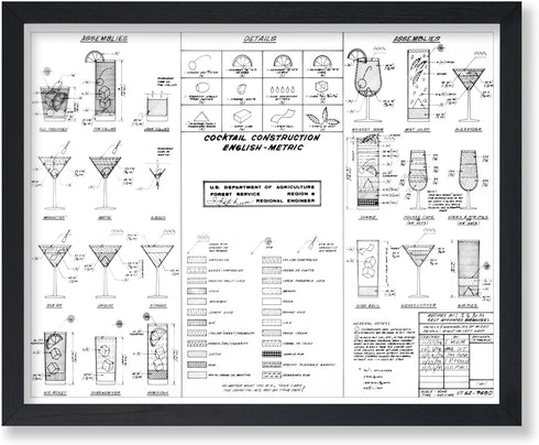 Poster Master Cocktail Construction Chart Poster - Retro Cocktail Print - Alcohol