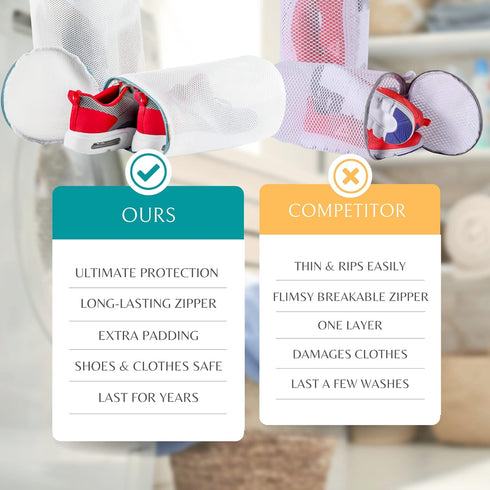 Travel Fanatics Shoe Washing Bag - Double-Layered Mesh Shoe Laundry Bag, Fits Up to Size 15, Protects Shoes, 2 Pack