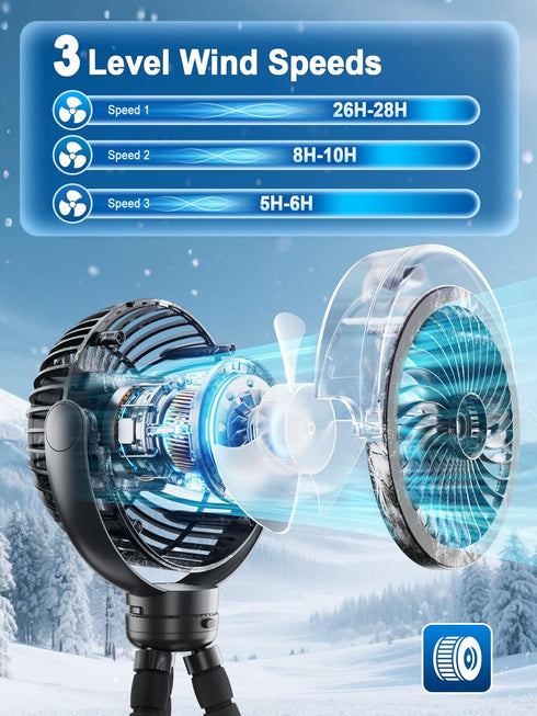 Wavmill 6000mAh 360 Misting Stroller Fan, Battery Operated Portable Fan with Light & Pivoting, Personal Fans