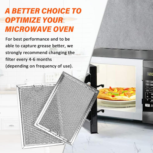 WB06X10309 Microwave Grease Filters Compatible with G.E Microwave Oven, Replace Filters WB06X10654 (4 PACK)