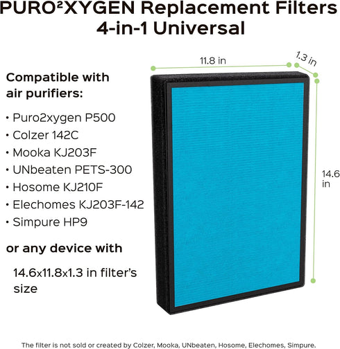 P500_F2 Universal Replacement Filter for Colzer, Mooka, Hosome, Elechomes Air Purifiers