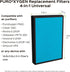P500_F2 Universal Replacement Filter for Colzer, Mooka, Hosome, Elechomes Air Purifiers