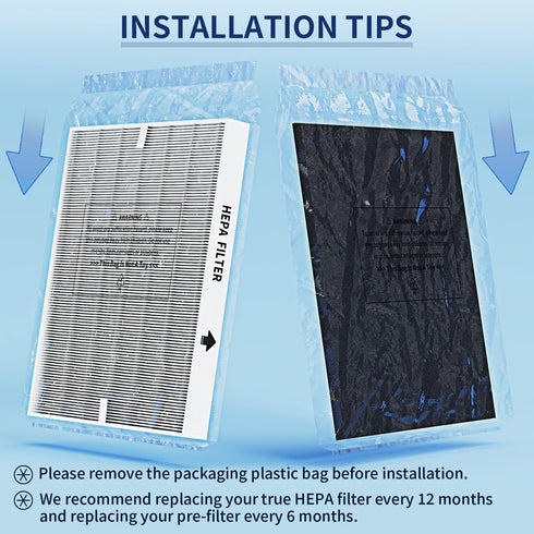 AP-1512HH Filter Set Replacement for Coway Airmega AP-1512HH Air Purifiers, 1 True HEPA and 4 Carbon Pre-Filters