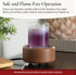 2-in-1 Candle Warmers ETC Candle and Fragrance Warmer for Warming Scented Candles or Wax Melts and Tarts