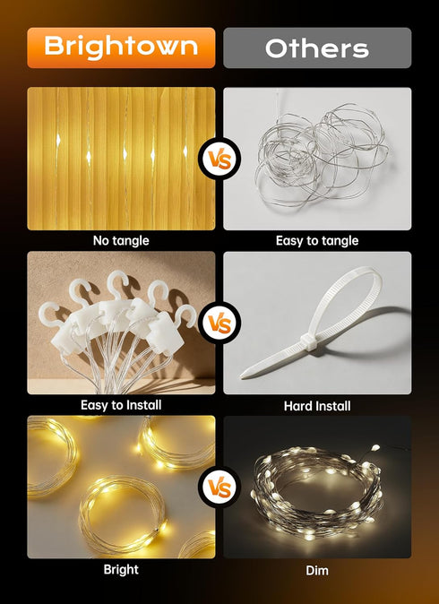180 70 Inch 8 Brightown LED Shower Curtain Lights, Warm White Fairy Lights Battery Operated String Lights, Modes