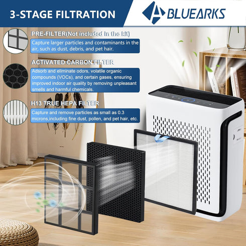 Vital 100S Filter Compatible with LEVOIT Vital 100S Air Purifie-r, 3-in-1 Smart True HEPA, High-Efficiency Filter (White)