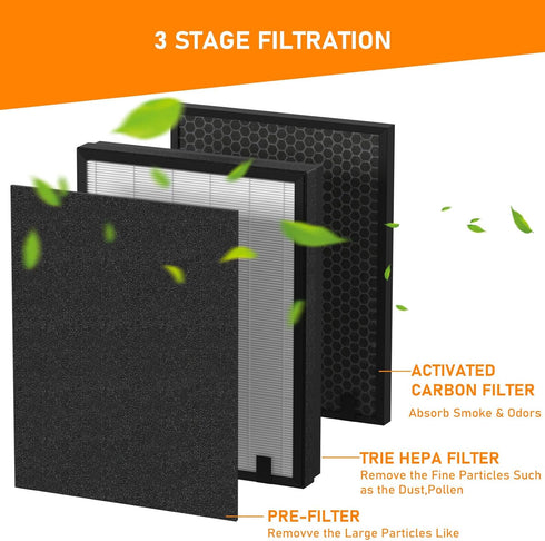 S630/630/718 HEPA Filter Replacement, 2-Pack Compatible with Okaysou Apollo 718 / Apollo 630 Air Cleaner Purifier