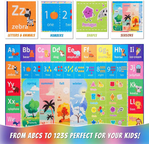 Macgace 3x5 ABC Kids Rug for Playroom, Washable Classroom Area Rugs, Toddler Educational Play Mat with Alphabet Numbers