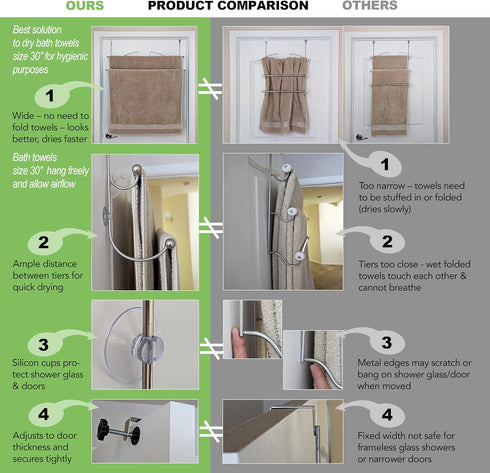 Insieme Extra Wide Over The Door Towel Rack - Two Tier Towel Hanger for 36 inch Door or Shower Wall