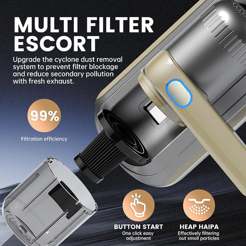 12KPa, PATO Mattress Vacuum Cleaner, Wireless Handheld Bed Vacuum Cleaner with UV-C Light, HEPA Filter and Ultrasonic