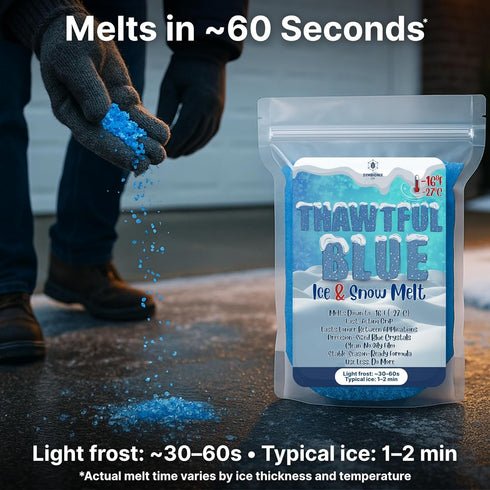 SymbionixEco 16F (27C) (5 10.6 lb.) Thawtful Blue Ice & Snow Melt Snow Melt, Rock Salt, Driveway & Sidewalk Salt