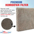 LifeSupplyUSA Humidifier Filter Replacement Water Panel Evaporator, Compatible with Aprilaire # 35, 350, 360, 560, 568,