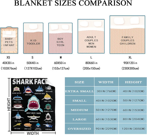60"X50"-M Shark Blanket Gifts for Kids Adult Shark Lovers Shark Faces Blanket Super Soft Warm Fleece Flannel for Travel