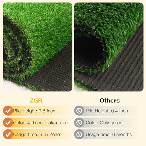 3' 5' 0.8" Artificial Grass Turf Lawn x Outdoor Rug, Premium Realistic Turf for Garden, Yard, Home Landscape