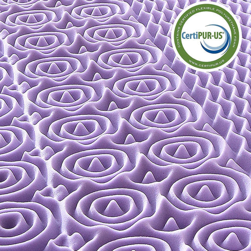 MUXHOMO 2 Inch Twin Size Mattress Topper, 7-Zone Cooling Gel Infused Egg Crate Foam, CertiPUR-US Certified (38"×75",