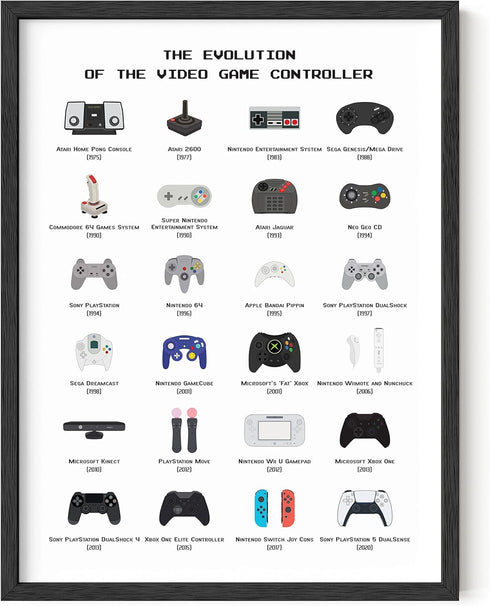 HAUS AND HUES Retro Video Game Poster for Wall, Gaming Decor, Unframed Controller Art Print for Gamers
