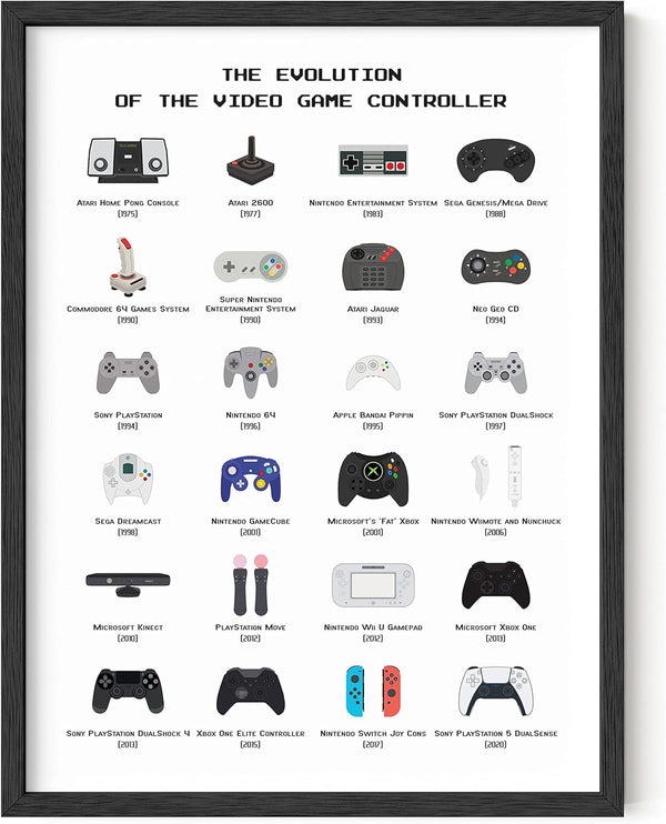 HAUS AND HUES Retro Video Game Poster for Wall, Gaming Decor, Unframed Controller Art Print for Gamers