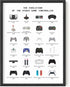 HAUS AND HUES Retro Video Game Poster for Wall, Gaming Decor, Unframed Controller Art Print for Gamers