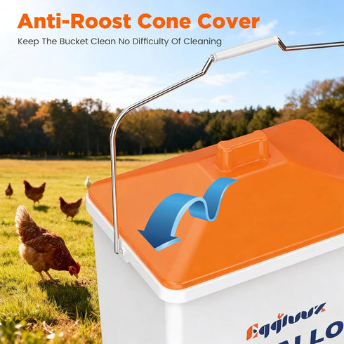 Eggluuz 3.6 Gallons Chicken Waterer Bucket with Water Nipples, Adjustable Legs and Anti-Roost Cone