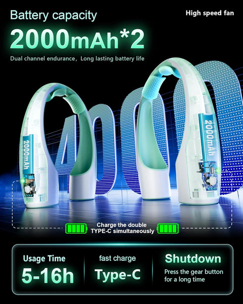 Rohent Portable Neck Fan - High Power Faster Cooling with 4 Speeds, Ultra Quiet Wearable Fan for Travelers, Hikers,