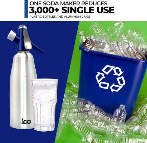 8g C02 1L/1 ICO Soda Siphon, Sparkling Water Maker, Soda Maker, Carbonated Water Machine for Fresh Soda Water