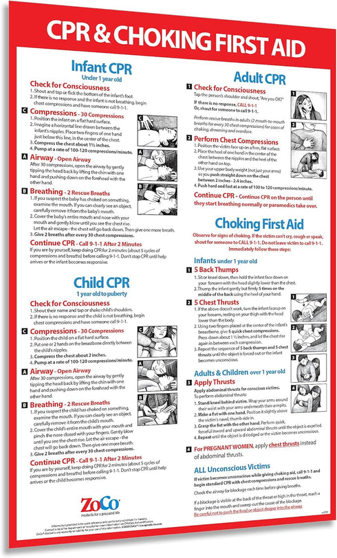 ZOCO CPR and Choking Poster, Heimlich Maneuver & First Aid Instructions, Laminated 12x18