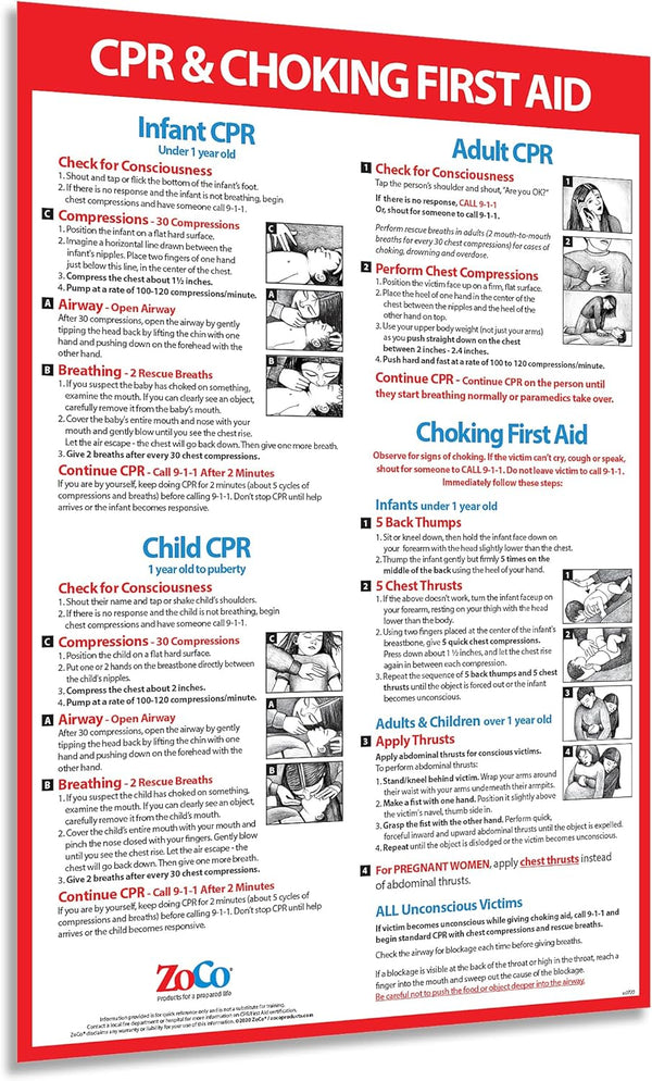 ZOCO CPR and Choking Poster, Heimlich Maneuver & First Aid Instructions, Laminated 12x18
