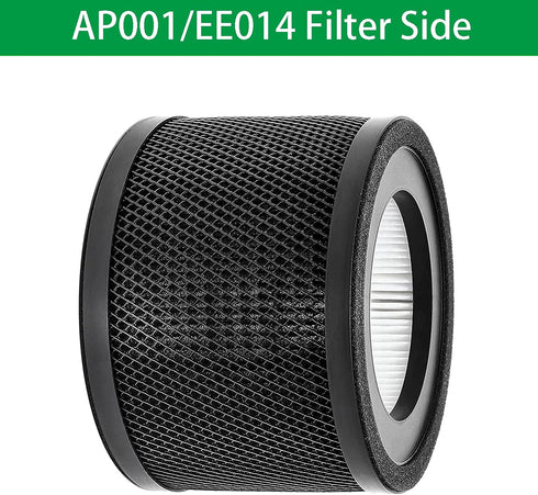 Lichelete AP001 EE014 Filter - 2 Pack H13 True HEPA Replacement Filter Compatible with TaoTronics and VAVA
