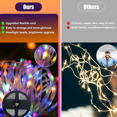 20M/65FT 200LED 8 Fairy Lights CoolWhite USB Soft Wire String Lights, Waterproof with Remote & Timer, Modes Lights