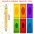12 Set 24oz Skylety Teacher Appreciation Gift Bulk Include Reusable Pencil Plastic Coffee Cup with Lid Straw Graduation