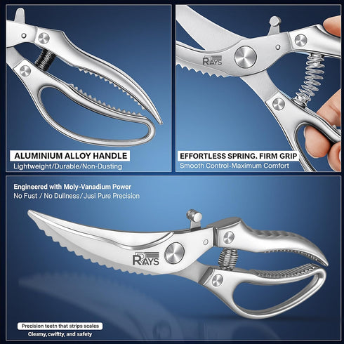 Heavy Duty Poultry Shears Meat Shears with Non-Slip Handle | Kitchen Shears for Chicken, Turkey, Bone, Vegetables