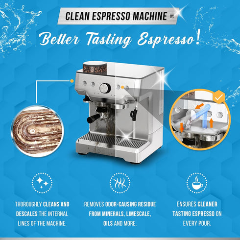 Espresso Machine Cleaning Tablets - 120 Tabs, Compatible with Breville Barista Express, Gaggia, Delonghi, Jura, Philips
