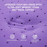 SINWEEK 1.5 Inch Gel Memory Foam Mattress Topper, Ventilated Soft Bed Topper, Twin Size, CertiPUR-US Certified, Purple
