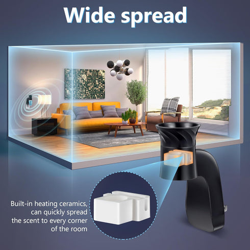 Wall Fragrance Plug in Compatible with Bath and Body Works WallFlower, ETL Certified, Black