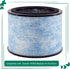 AP200 Filter Replacement, 2 Pack, Compatible with Instant® AP200 Air Purifier, H13 Grade True HEPA and Activated Carbon