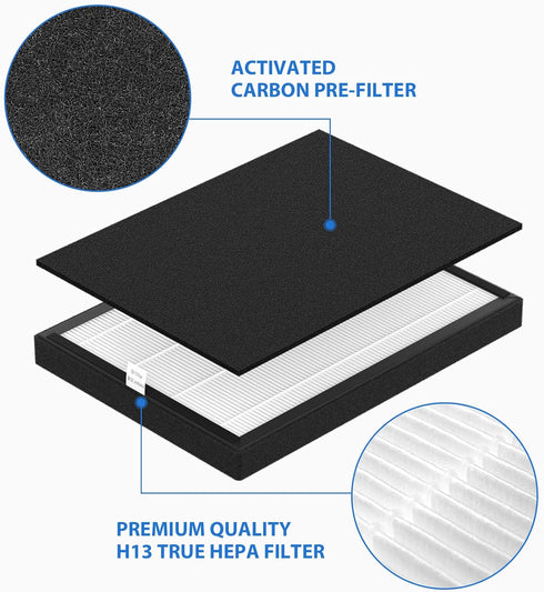 ProHEPA 9000 Replacement Filter Sets for VEVA ProHEPA 9000 Air Purifier - 3 True HEPA & 6 Carbon Filters