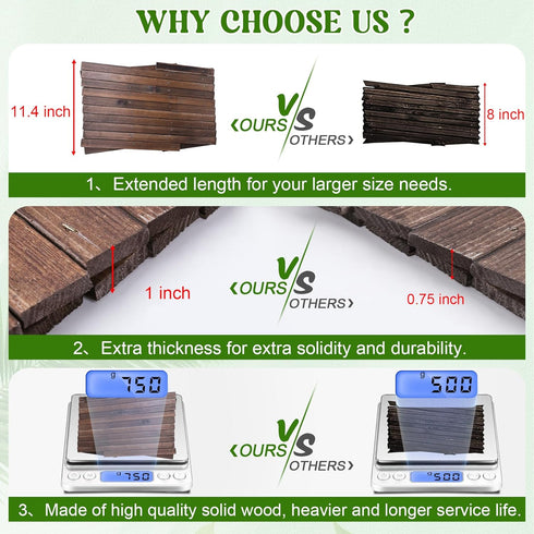 Wood Lattice Fence Panels for Outside, 13.4"x78.8" Expandable Natural Wooden Trellis for Climbing Plants