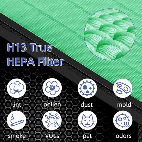 Vital 200S Toxin Absorber Replacement Filter for LEVOIT Vital 200S Air Purifier, 2 Pack H13 True HEPA