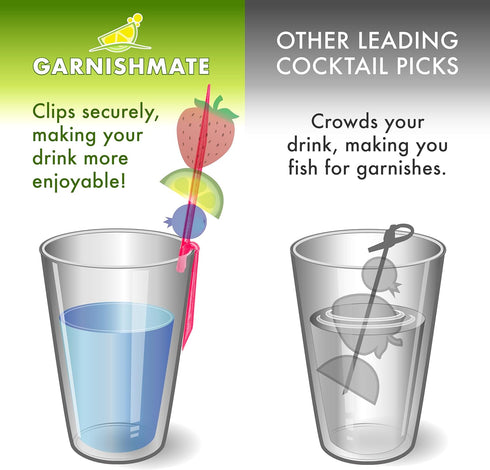 30 PACK) Garnishmate Clip On Garnish Holder Pick Cocktail Accessory for Entertaining Drinks and Charcuterie Boards